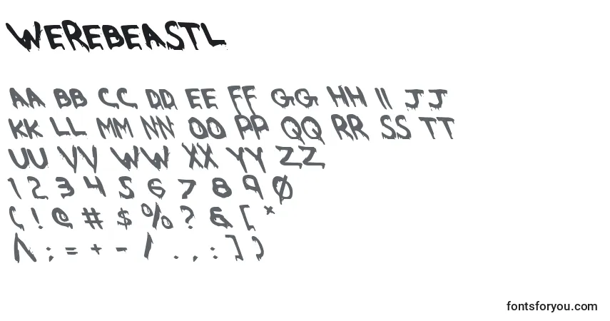 Werebeastl-fontti – aakkoset, numerot, erikoismerkit