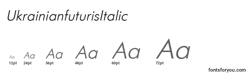UkrainianfuturisItalic Font Sizes