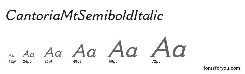 Размеры шрифта CantoriaMtSemiboldItalic