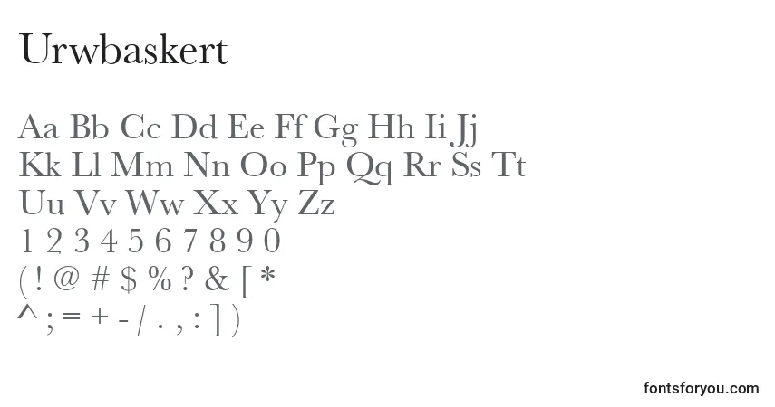 A fonte Urwbaskert – alfabeto, números, caracteres especiais