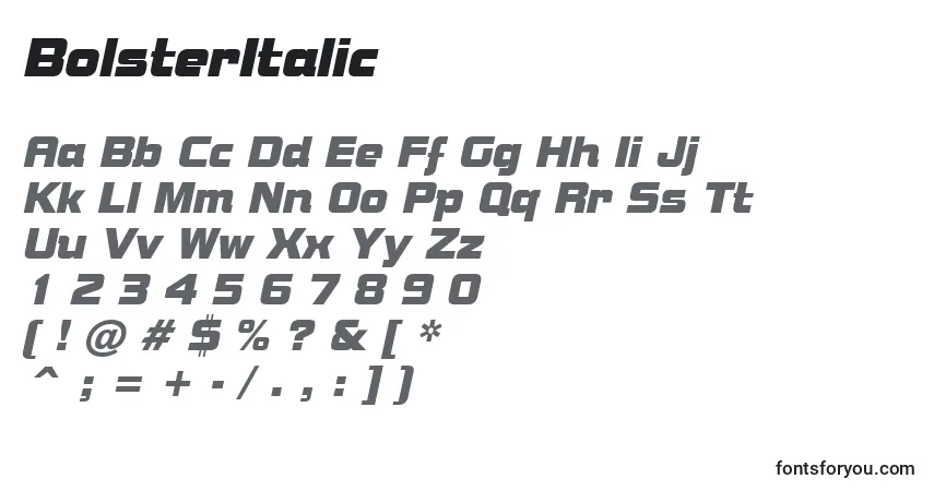 Czcionka BolsterItalic – alfabet, cyfry, specjalne znaki