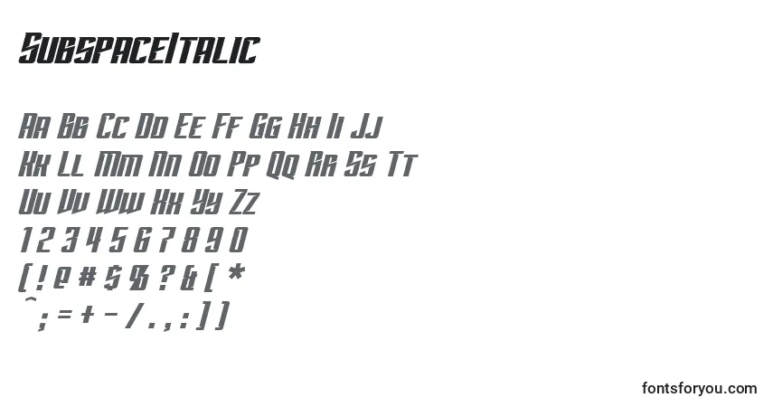 Czcionka SubspaceItalic – alfabet, cyfry, specjalne znaki