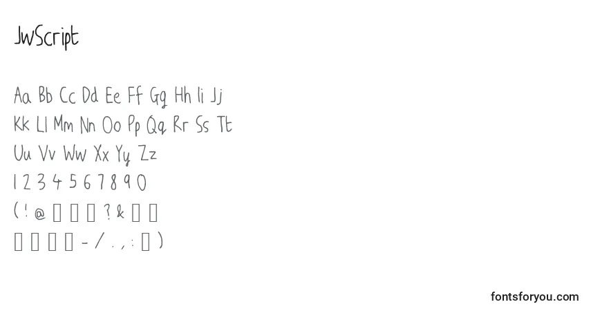 Czcionka JwScript – alfabet, cyfry, specjalne znaki
