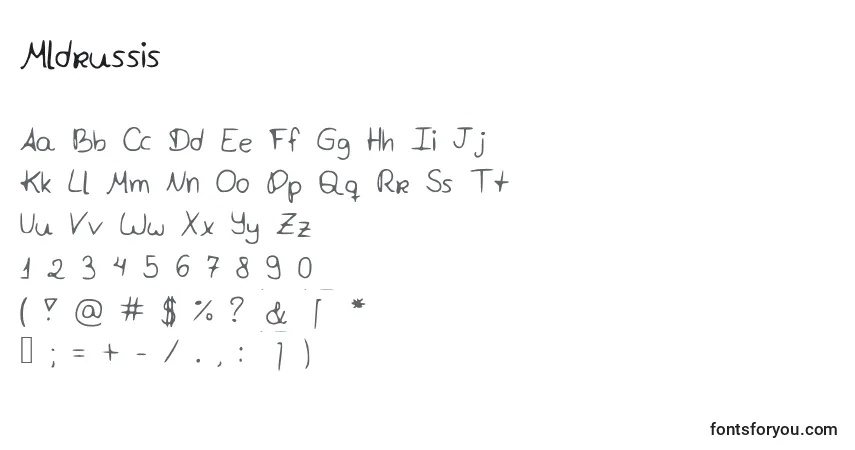 A fonte Mldrussis – alfabeto, números, caracteres especiais