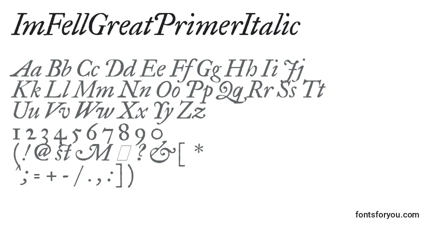 Czcionka ImFellGreatPrimerItalic – alfabet, cyfry, specjalne znaki