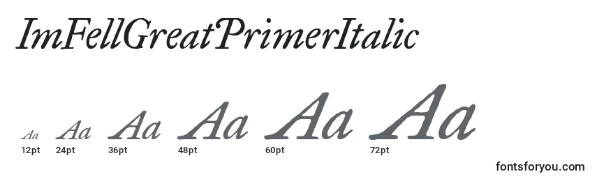 ImFellGreatPrimerItalic Font Sizes
