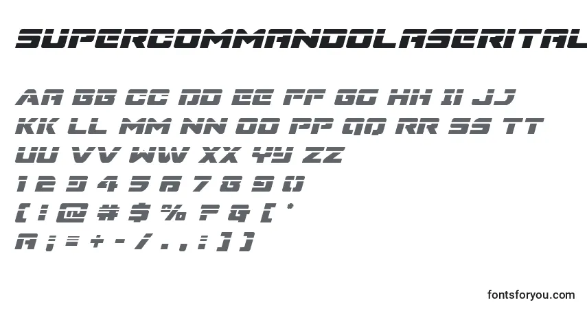 Supercommandolaserital Font – alphabet, numbers, special characters