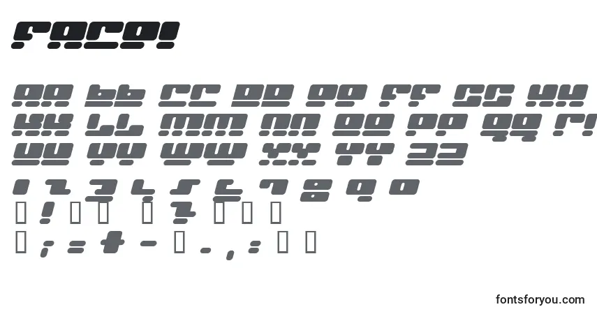 Schriftart Facei – Alphabet, Zahlen, spezielle Symbole