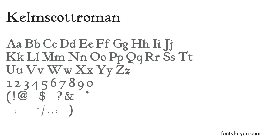 A fonte Kelmscottroman – alfabeto, números, caracteres especiais
