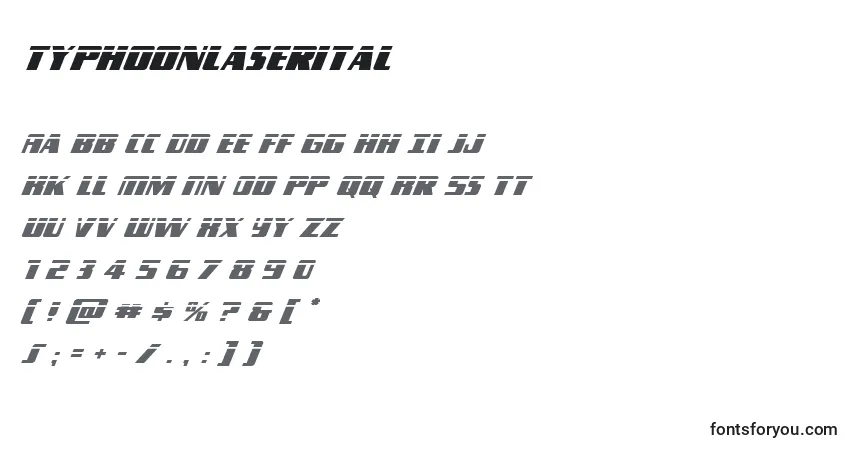 Czcionka Typhoonlaserital – alfabet, cyfry, specjalne znaki