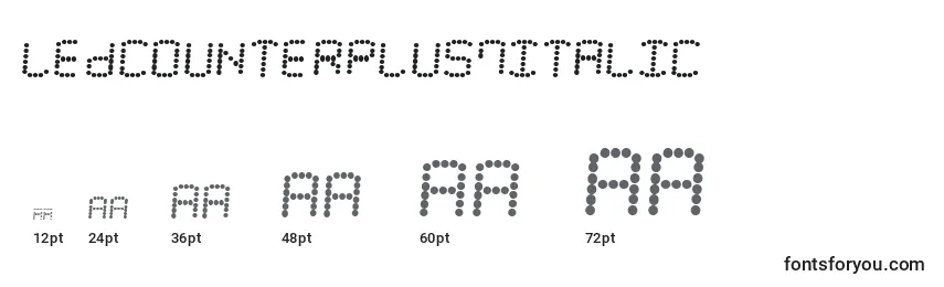 LedCounterPlus7Italic Font Sizes