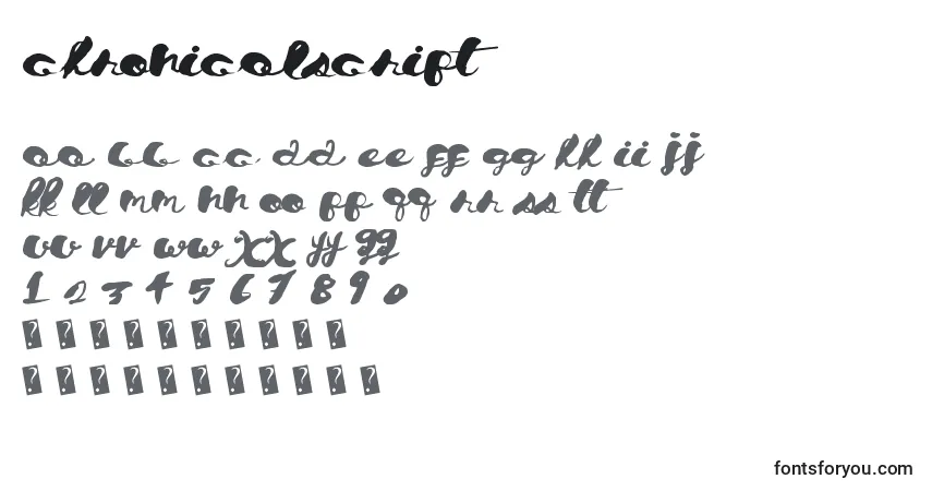 A fonte Chronicalscript – alfabeto, números, caracteres especiais