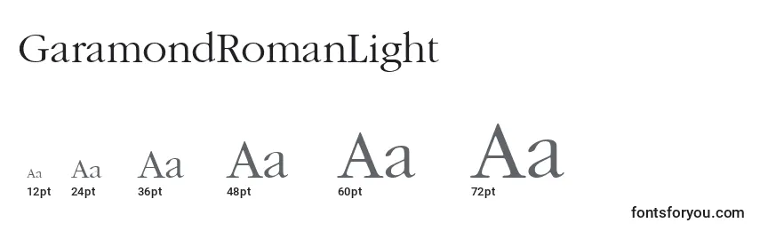 GaramondRomanLight Font Sizes