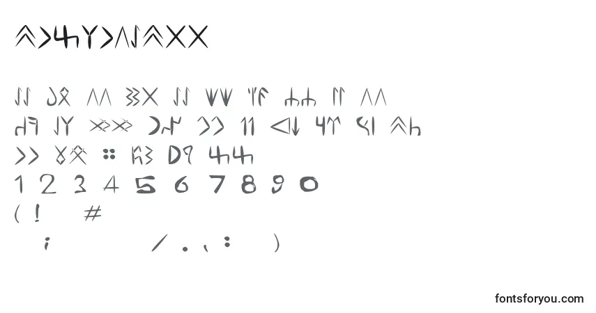 A fonte TuzlucaTdd – alfabeto, números, caracteres especiais