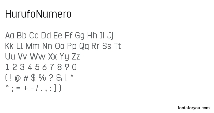 A fonte HurufoNumero – alfabeto, números, caracteres especiais