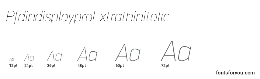 PfdindisplayproExtrathinitalic Font Sizes