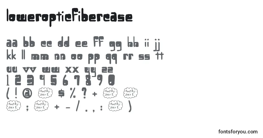Czcionka LowerOpticFibercase – alfabet, cyfry, specjalne znaki