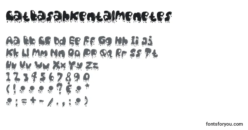 Czcionka CatBasahKentalMenetes – alfabet, cyfry, specjalne znaki