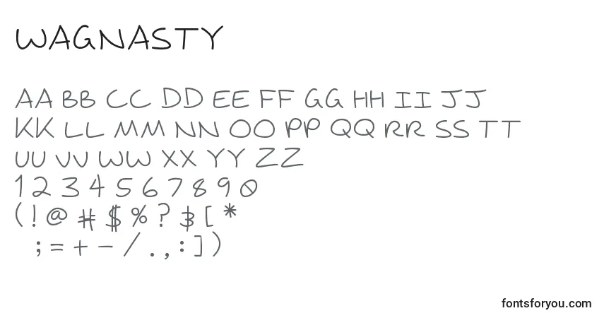 Czcionka Wagnasty – alfabet, cyfry, specjalne znaki