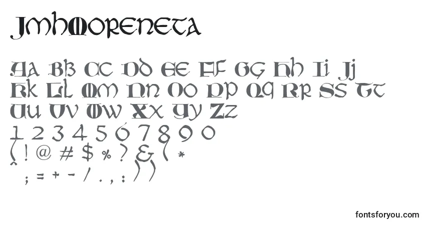 JmhMoreneta (105820)-fontti – aakkoset, numerot, erikoismerkit