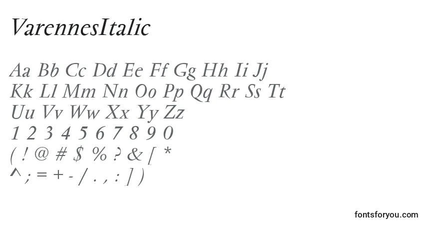 VarennesItalic-fontti – aakkoset, numerot, erikoismerkit