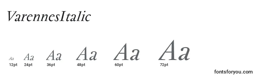 Размеры шрифта VarennesItalic