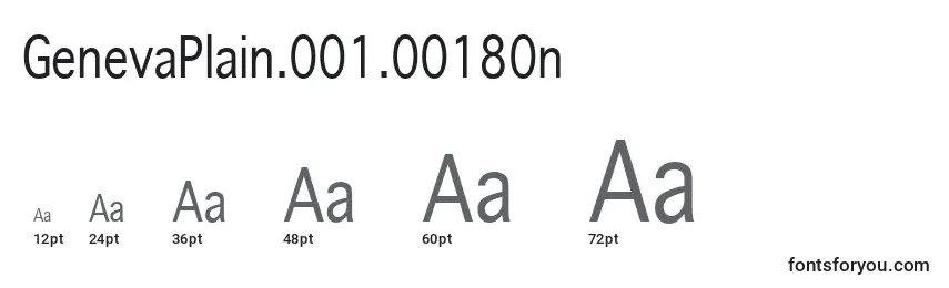 GenevaPlain.001.00180n Font Sizes