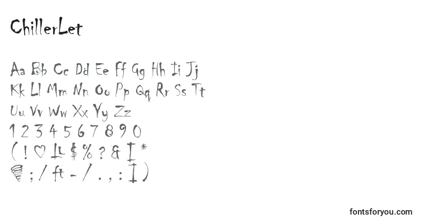 Czcionka ChillerLet – alfabet, cyfry, specjalne znaki