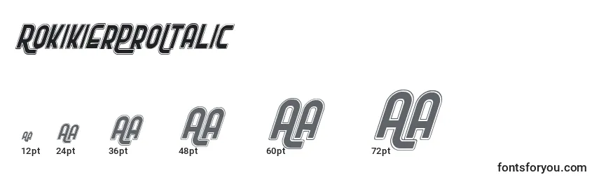RokikierProItalic Font Sizes