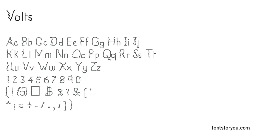 Czcionka Volts – alfabet, cyfry, specjalne znaki