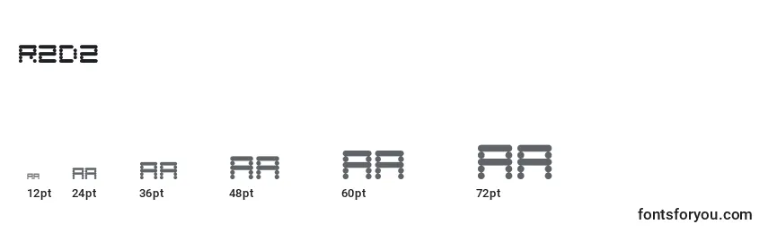 R2D2 Font Sizes