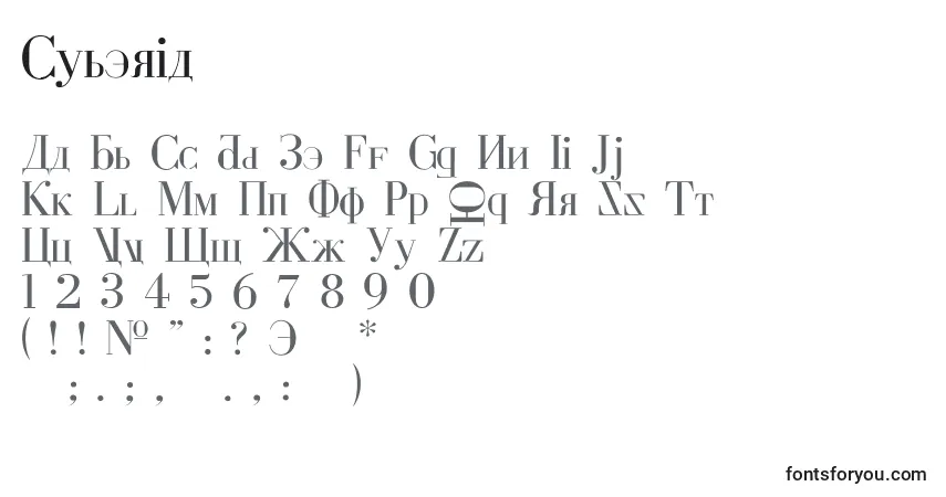 Fuente Cyberia - alfabeto, números, caracteres especiales