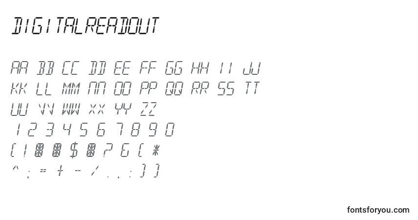 A fonte DigitalReadout – alfabeto, números, caracteres especiais