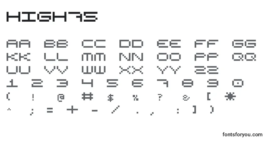 High75フォント–アルファベット、数字、特殊文字