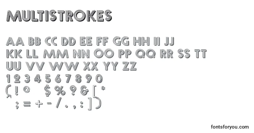 Czcionka Multistrokes – alfabet, cyfry, specjalne znaki