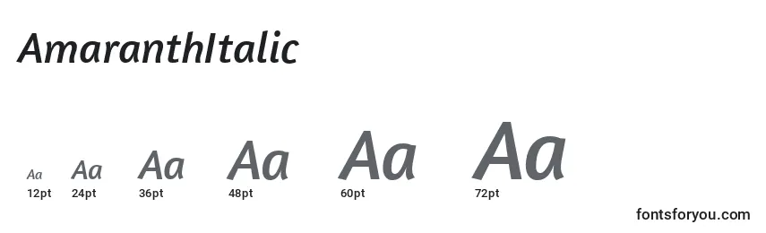 Размеры шрифта AmaranthItalic