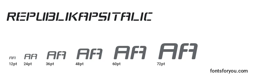 RepublikapsItalic Font Sizes