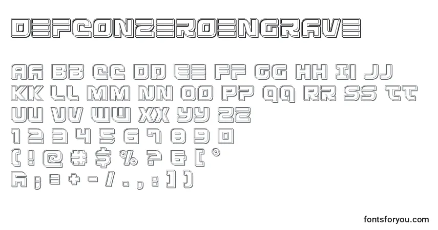 Czcionka Defconzeroengrave – alfabet, cyfry, specjalne znaki