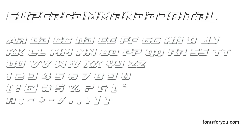 Czcionka Supercommando3Dital – alfabet, cyfry, specjalne znaki