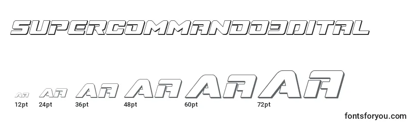 Supercommando3Dital Font Sizes