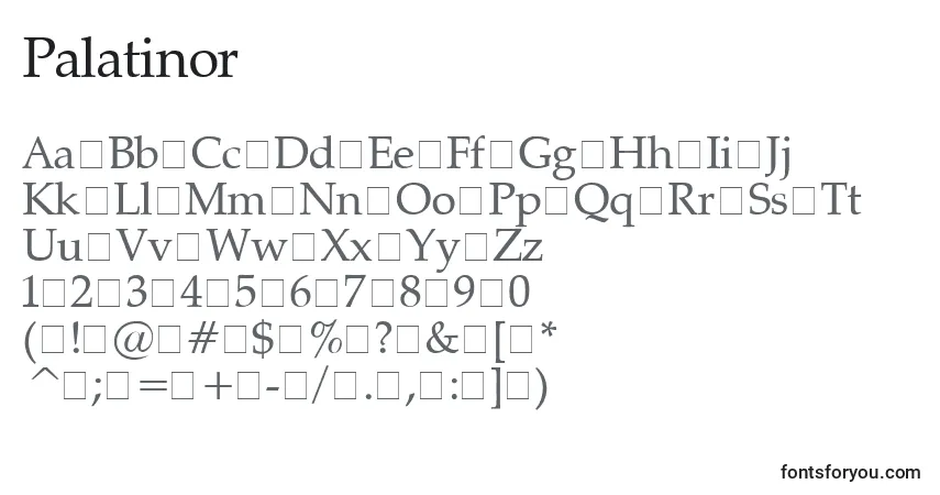 Palatinor-fontti – aakkoset, numerot, erikoismerkit