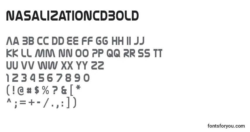 Czcionka NasalizationcdBold – alfabet, cyfry, specjalne znaki