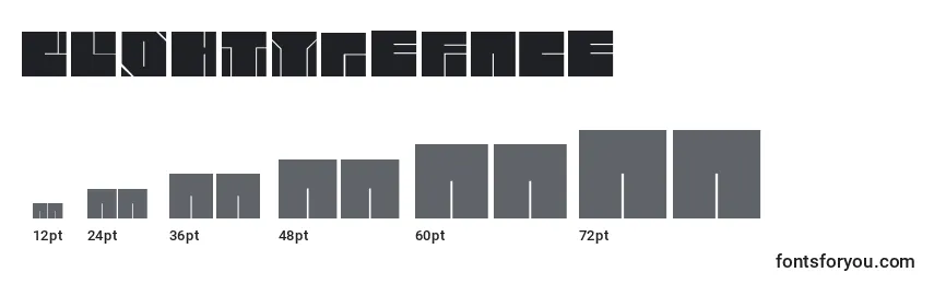 Größen der Schriftart Bloktypeface