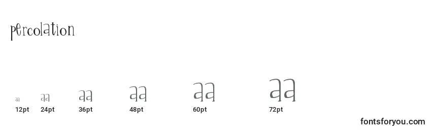 Percolation Font Sizes