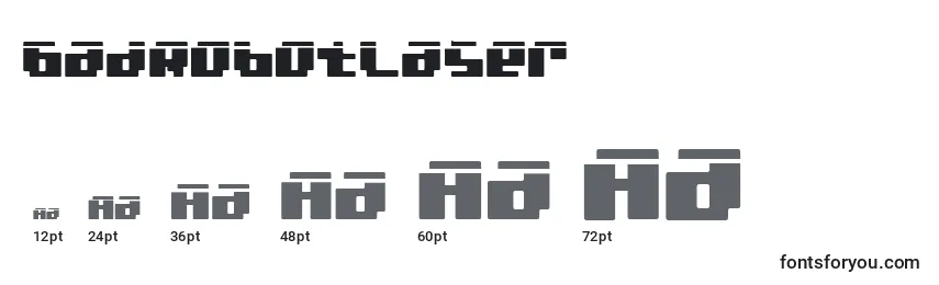 Размеры шрифта BadRobotLaser