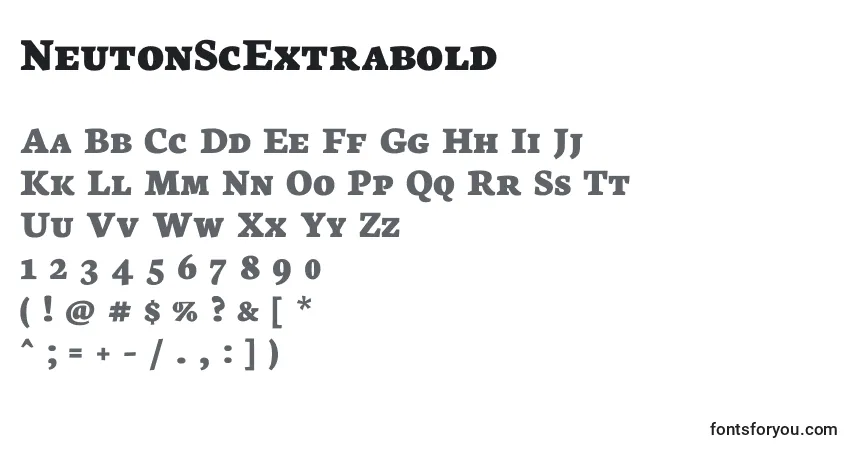 Czcionka NeutonScExtrabold – alfabet, cyfry, specjalne znaki