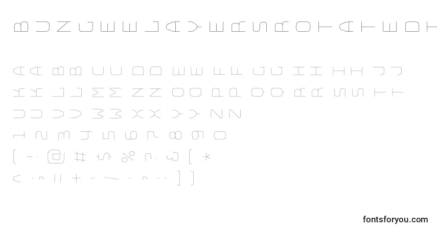 Fuente BungeelayersrotatedInline - alfabeto, números, caracteres especiales
