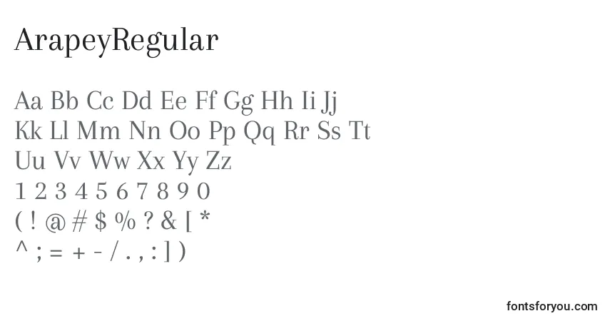 Schriftart ArapeyRegular – Alphabet, Zahlen, spezielle Symbole