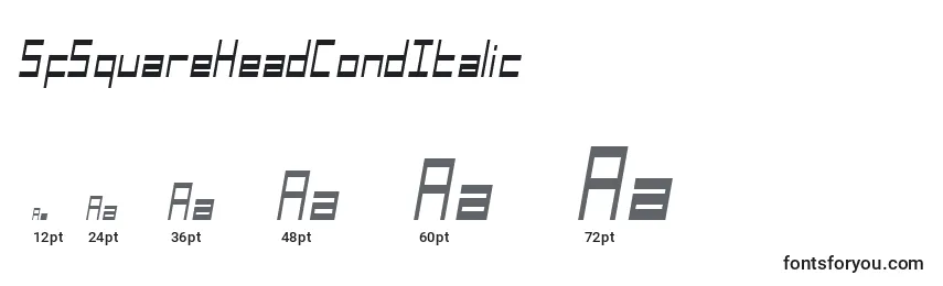 Размеры шрифта SfSquareHeadCondItalic