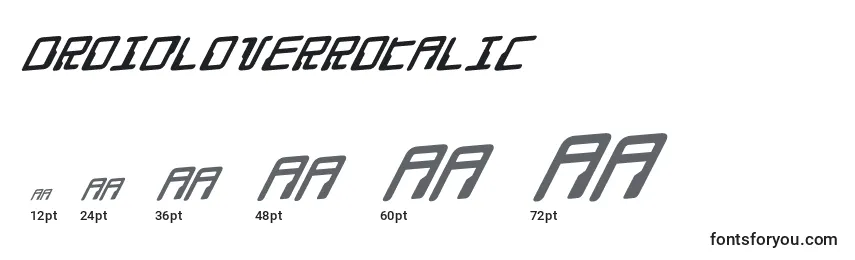 DroidLoverRotalic Font Sizes